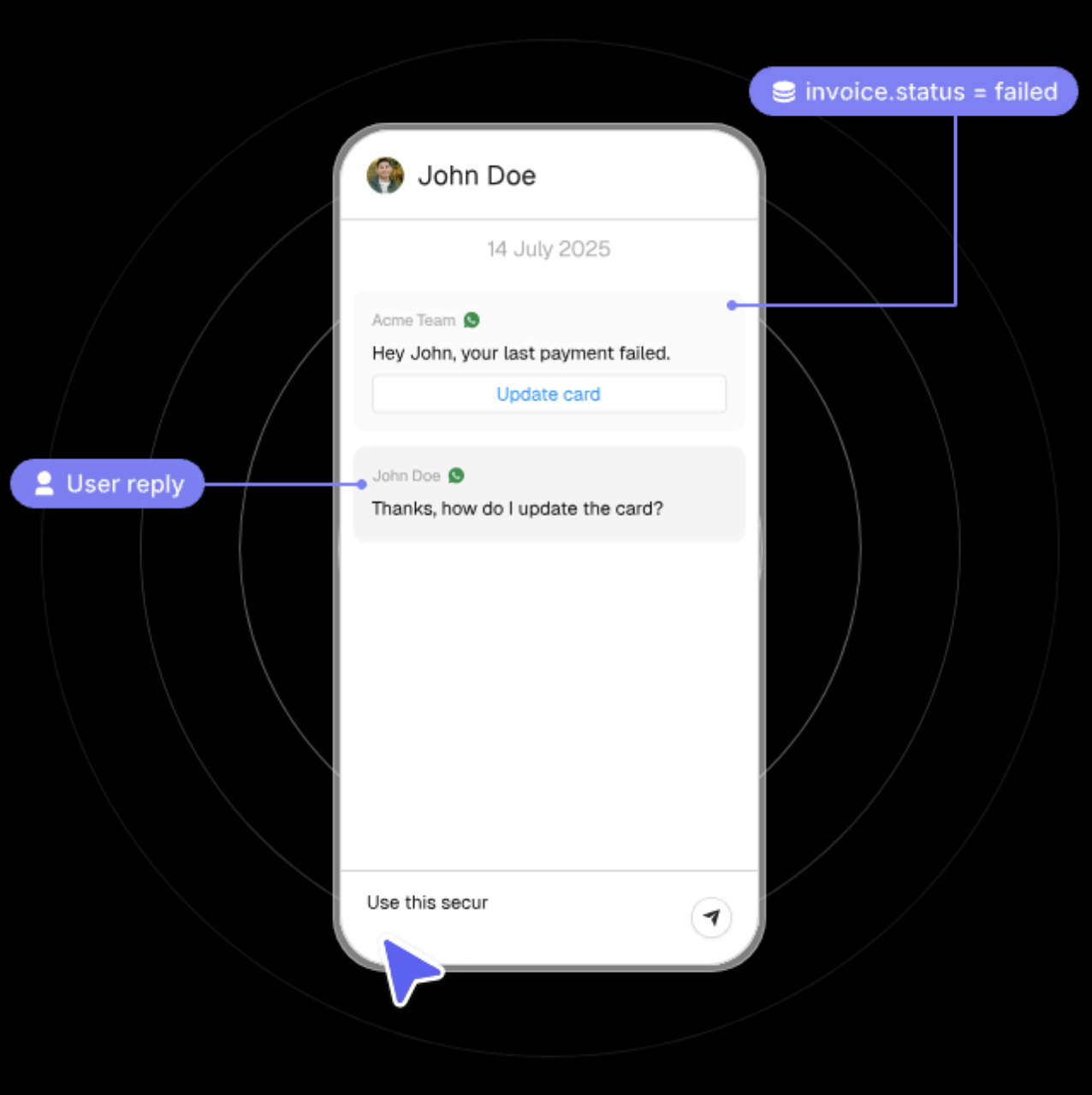 WhatsApp inbox unified interface showing message flow with database triggers