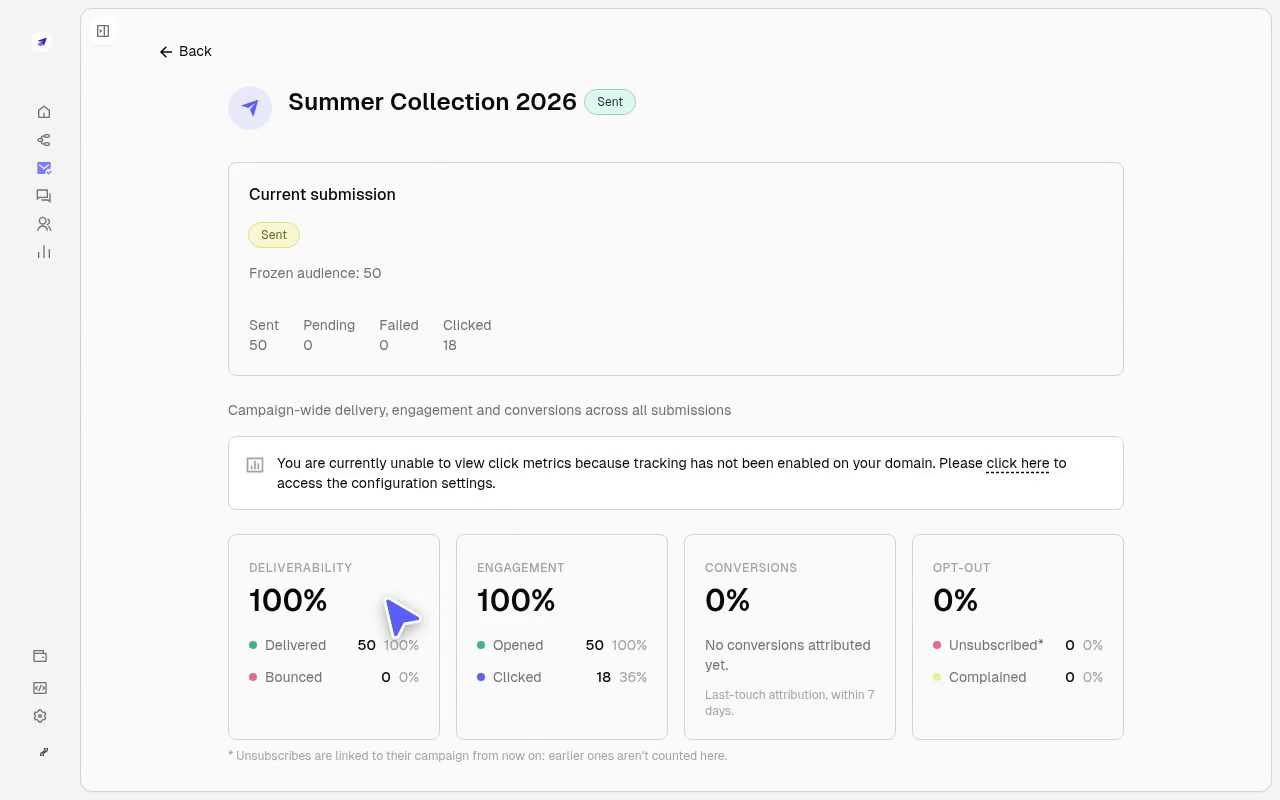 A sent campaign and its delivery stats inside Minimo